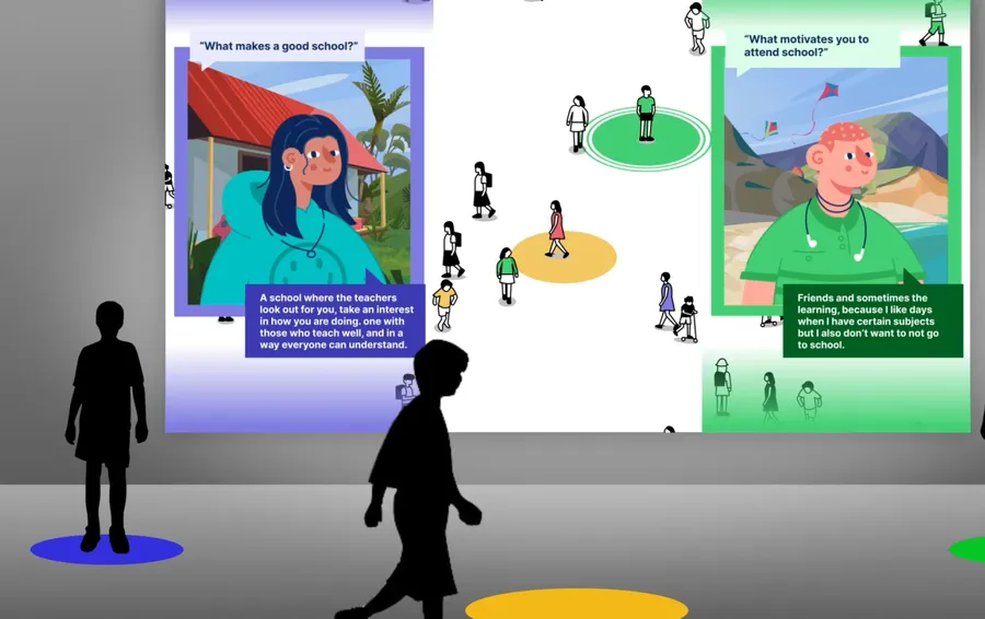 Illustration of the different spotlight locations and how they interact with the screen when triggered