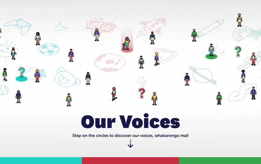 Illustration of the characters walking around symbols of the various topics and issues